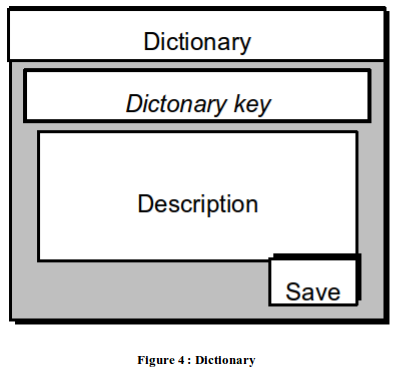 Requirements4Dictionary