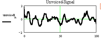 SpeechCodingUnvoiced