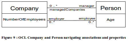 UmlCompanyPerson