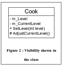 UmlVisibility